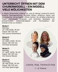 Bild in Galerie-Betrachter laden, Feb 26 / Intensiv Insights: Unterricht öffnen mit dem Churermodell | Leonie & Team (4 Webinare)