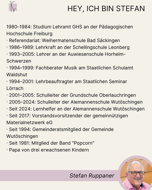 Der Raum als dritter Pädagoge | Stefan Ruppaner