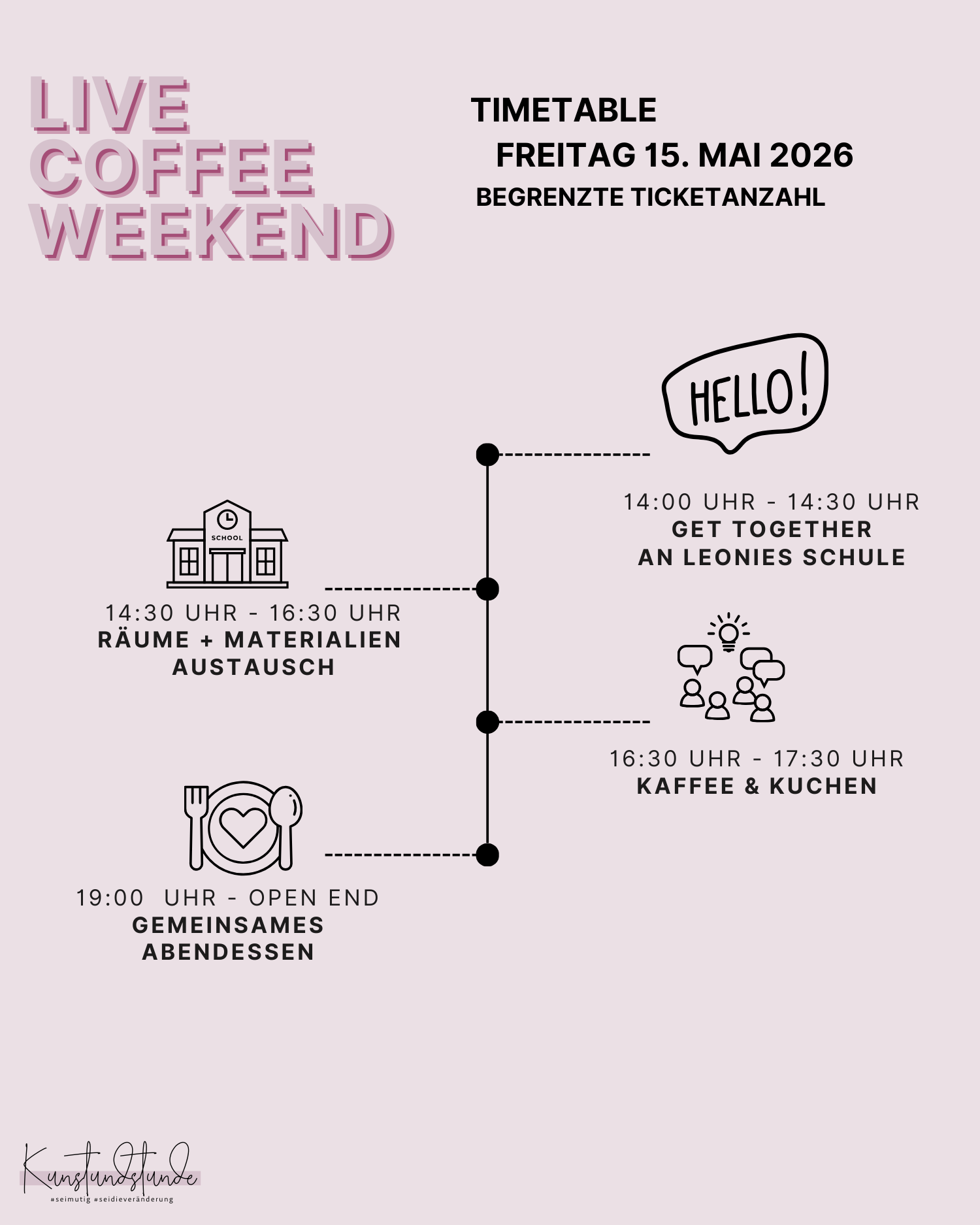 Live Coffee Weekend Ticket