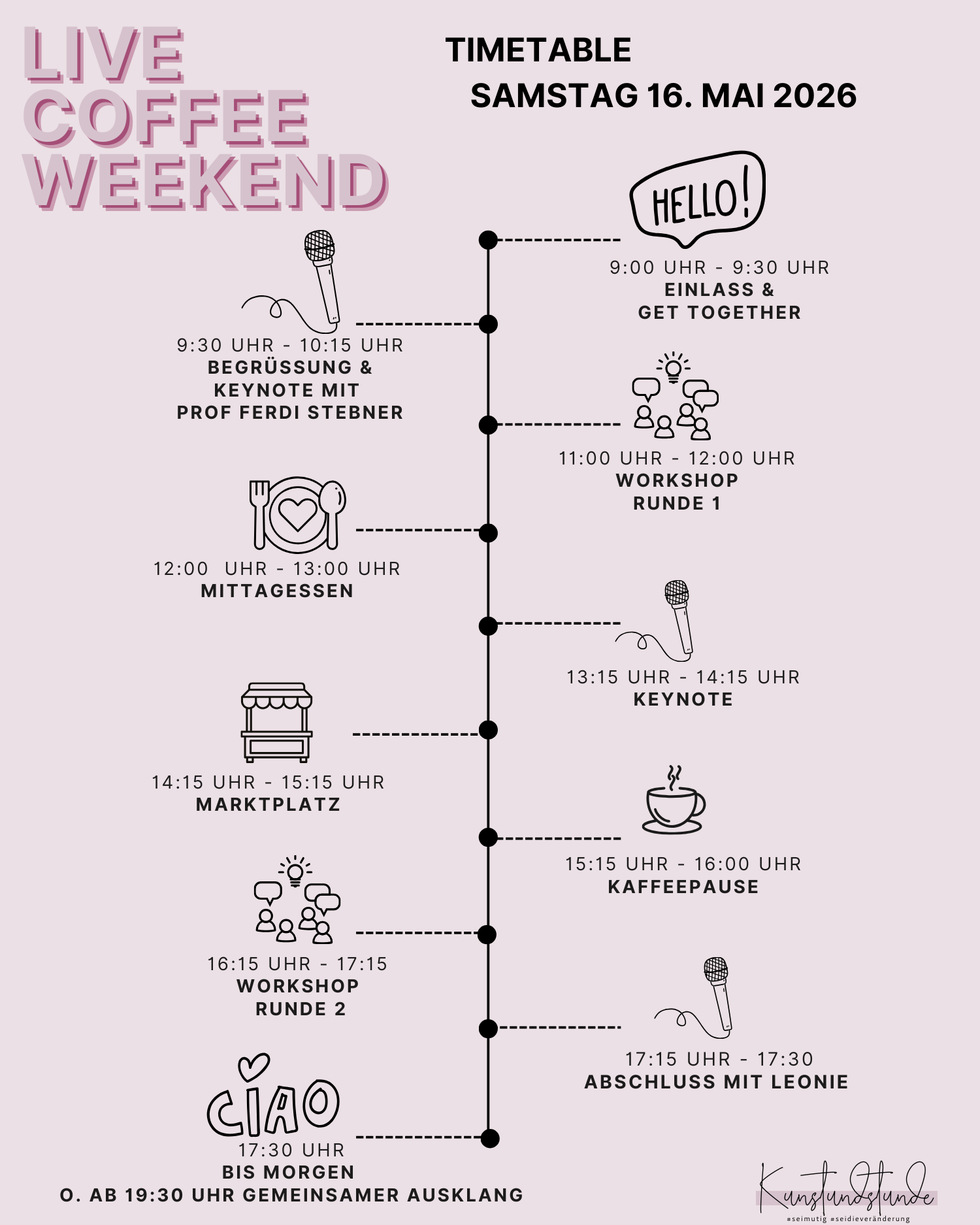 Live Coffee Weekend Ticket