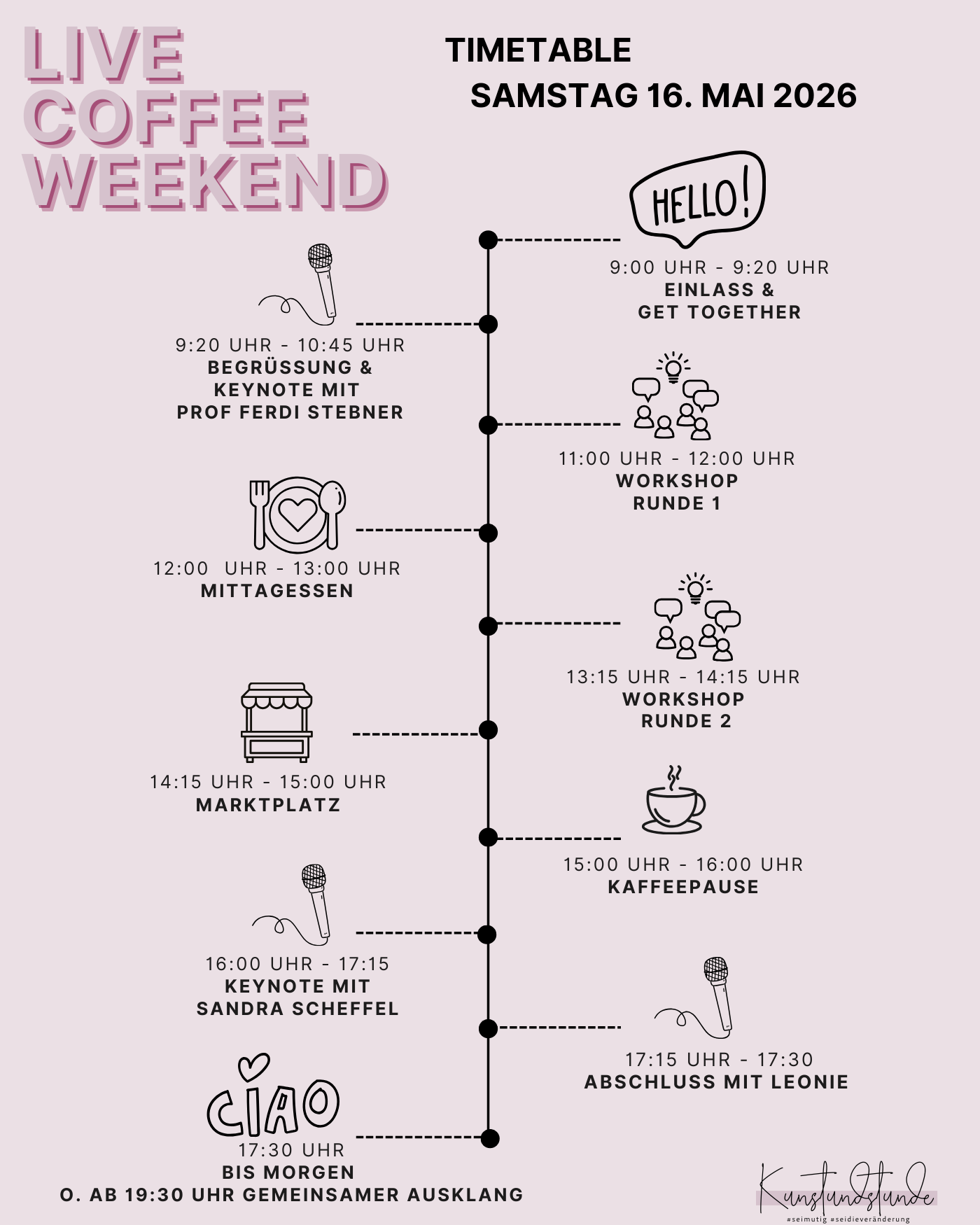 Live Coffee Weekend Ticket