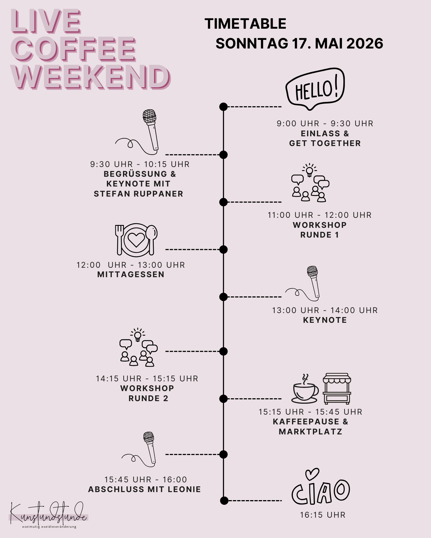 Live Coffee Weekend Ticket