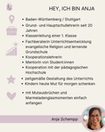 Load image into Gallery viewer, Next Level Grundschulunterricht | Anja Schempp

