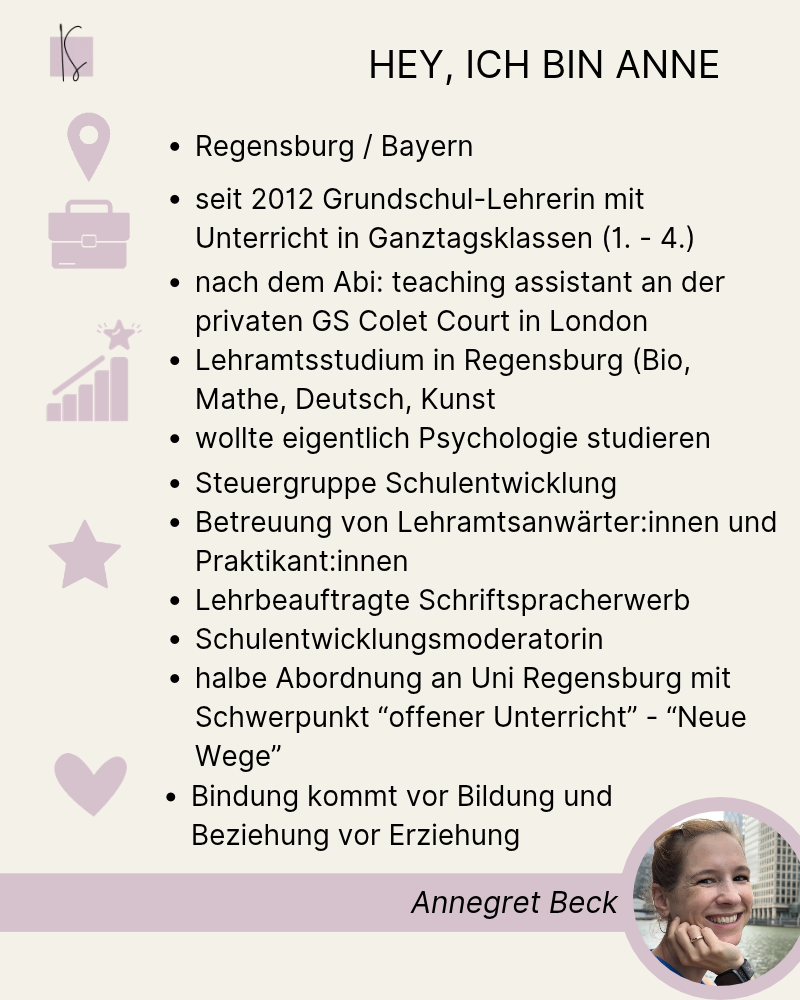 Digital learning offices for primary and secondary schools | Beatrix Überreiter