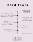 Bild in Galerie-Betrachter laden, Live Coffee Date Ticket
