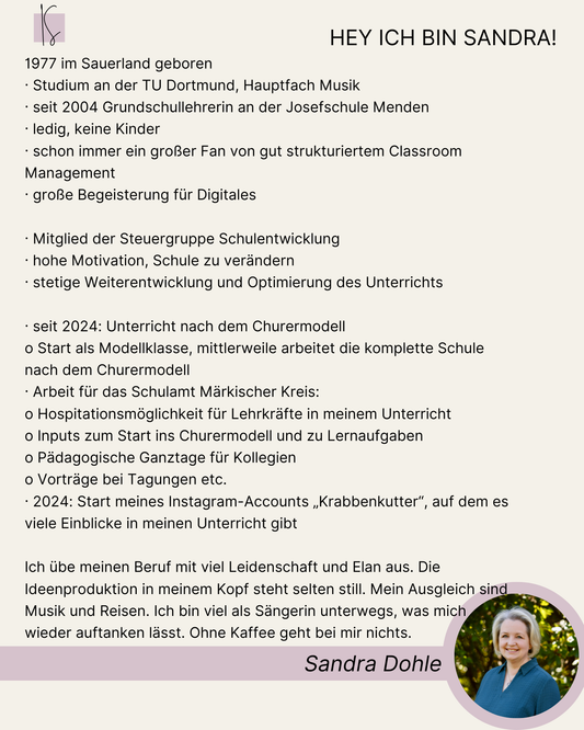 Differenzierung im Churermodell | Sandra Dohle