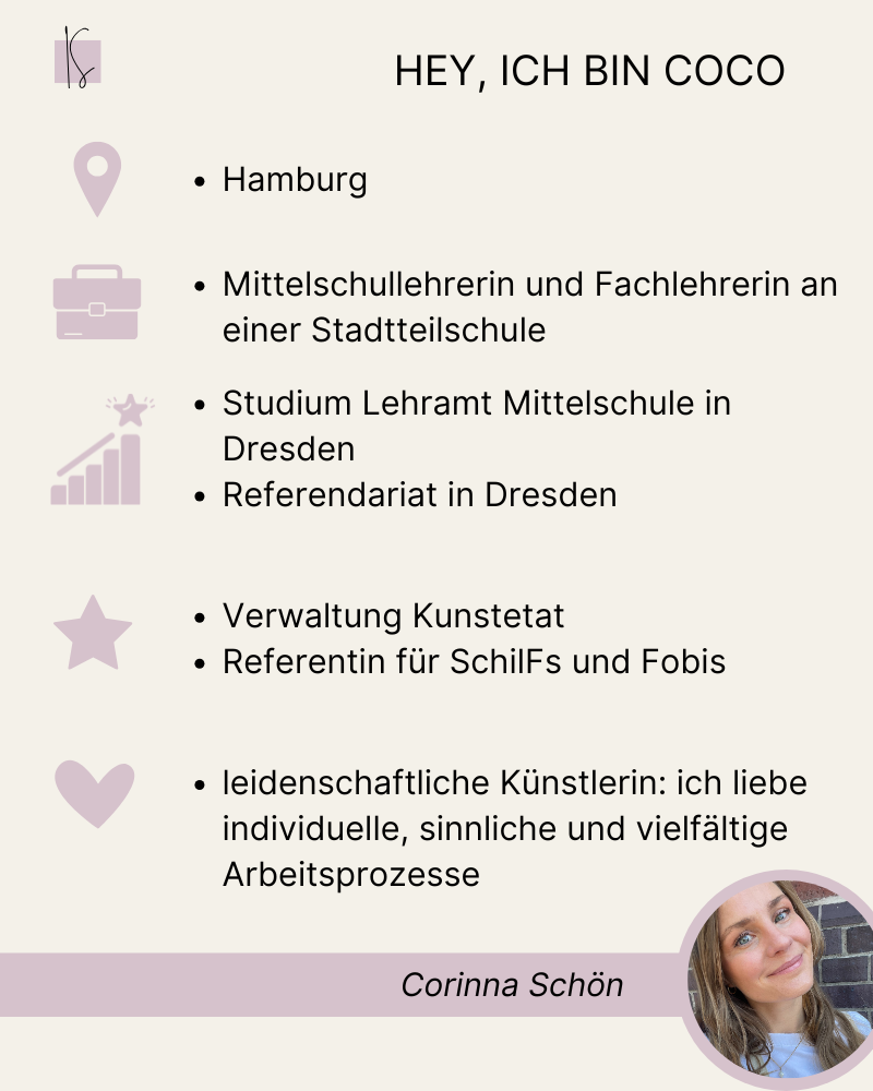 Kunstunterricht effektiv und sinnvoll strukturieren | Coco Schön