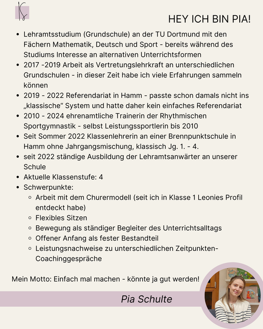 Coachinggespräche in der Grundschule | Pia Schulte