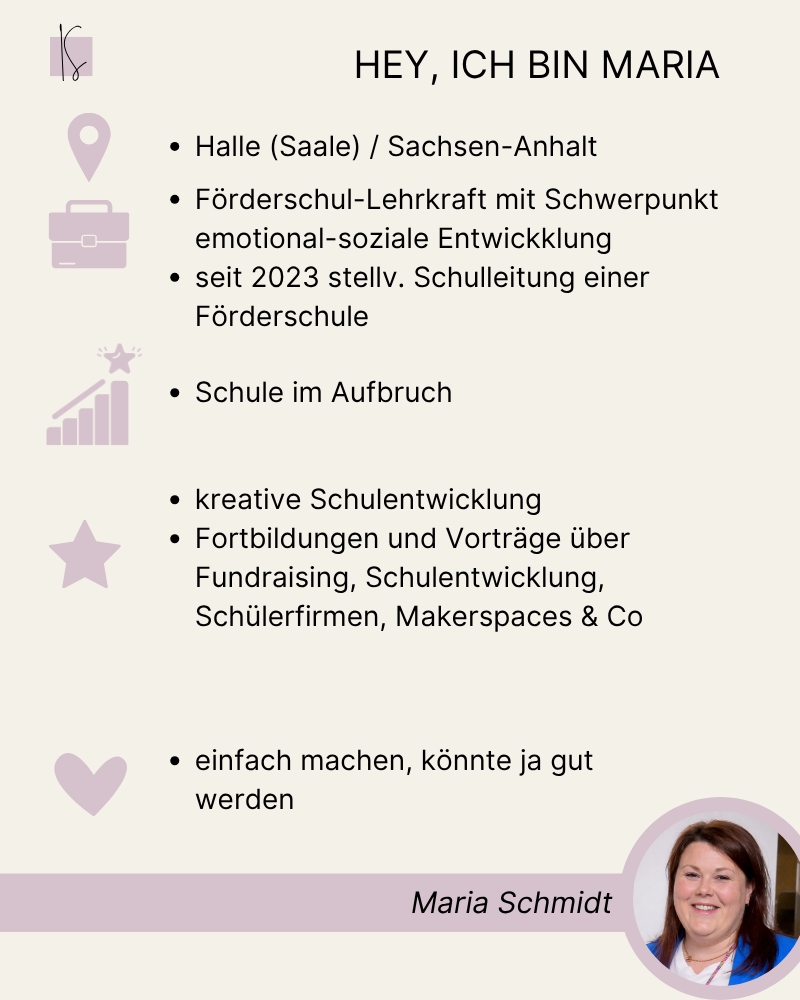 Fundraising und Schulmarketing in der Praxis | Maria Schmidt