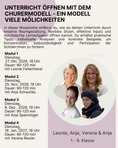 Load image into Gallery viewer, JUN / Intensive Insights: Chur Model: One model - many possibilities | Leonie & Verena (3 webinars)
