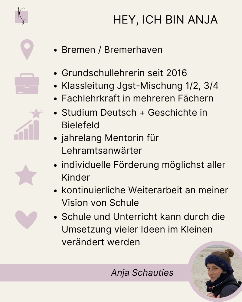 Bilderbücher als Schatzkiste im Grundschulunterricht | Anja Schauties
