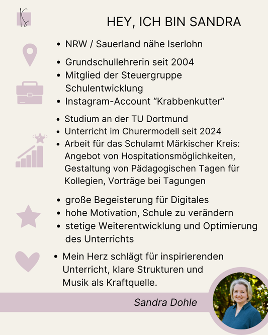 Differenzierung im Churermodell | Sandra Dohle