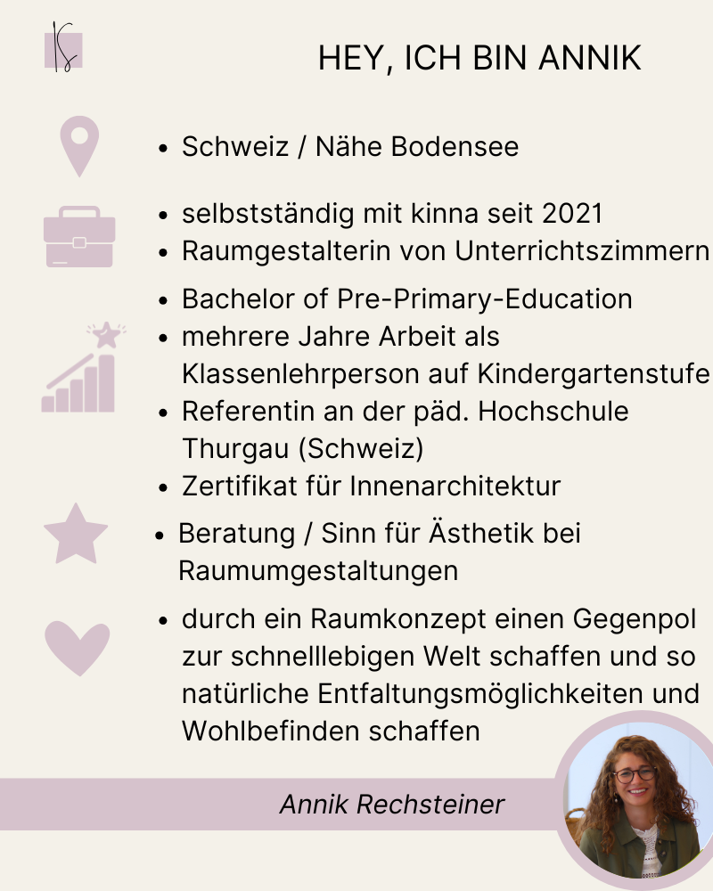 Raumgestaltung von Unterrichtsräumen | Annik Rechsteiner