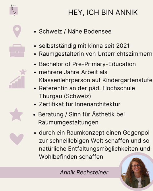 Raumgestaltung von Unterrichtsräumen | Annik Rechsteiner