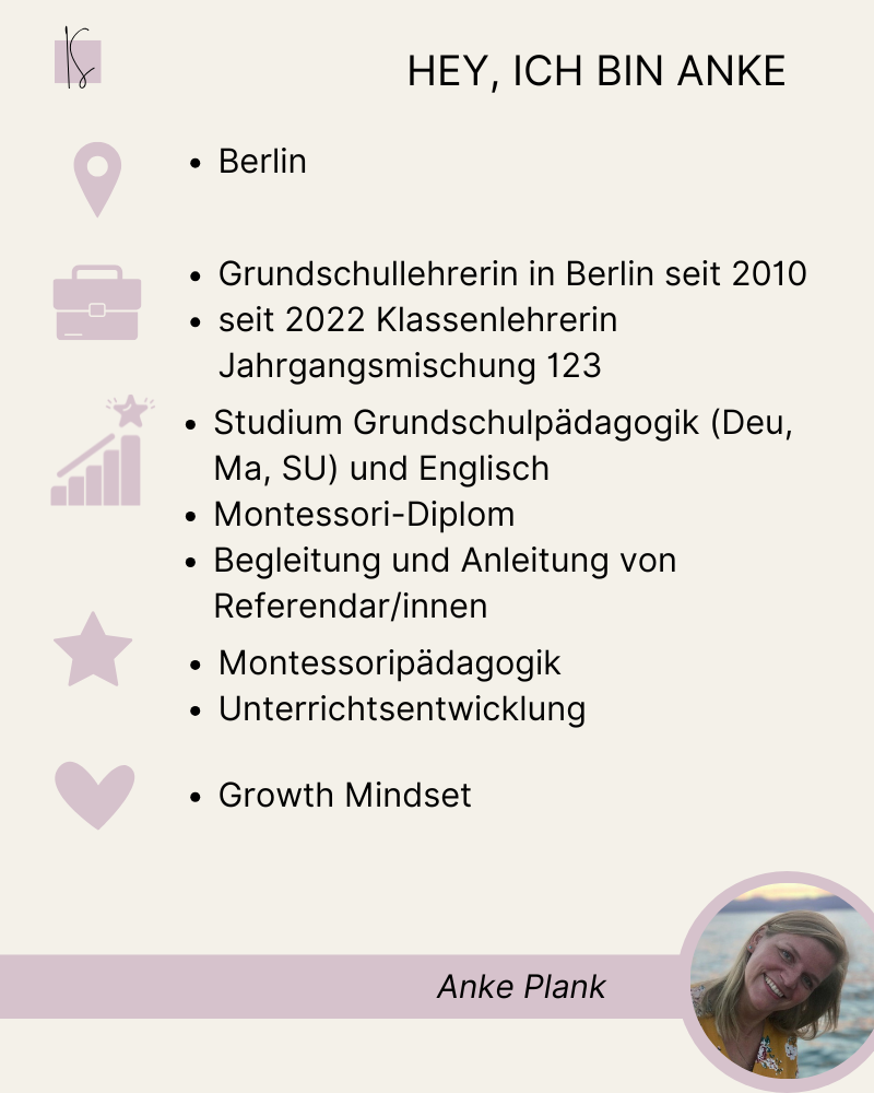 Lernentwicklungsgespräche auf Basis des Growth Mindset  | Julia & Anke