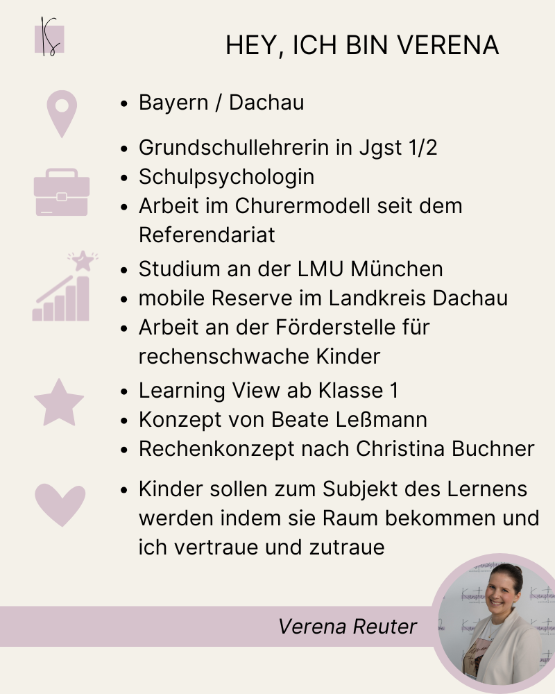 JUN / Basics: Chur model in grades 1 - 4 | Leonie &amp; Verena