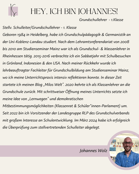 Klassenrat, Klassensprecher & Schülerparlament: Wie und wo fange ich an? | Johannes Wolz (Kopie) - Kunstundstunde